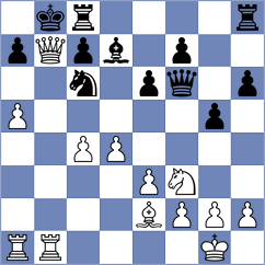 Czerwonski - Bagwe (chess.com INT, 2024)