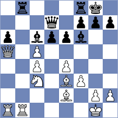 Kopylov - Song (chess.com INT, 2022)