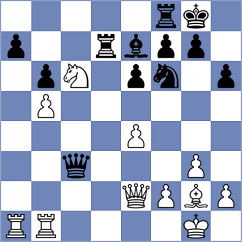 Eder - Januschke (Austria, 1993)
