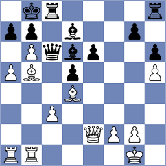 Gadimbayli - Yeritsyan (chess.com INT, 2023)