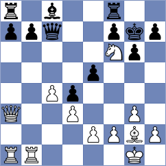 Gilbert - Schouten (Reykjavik ISL, 2025)