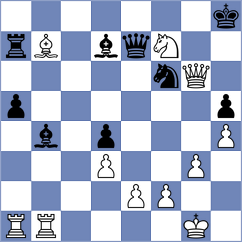 Jia - Bommini (Chess.com INT, 2021)