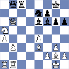 Rasulov - Kovalchuk (chess.com INT, 2025)