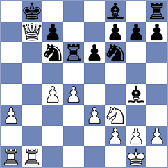 Gouait - Werth (Europe Echecs INT, 2020)