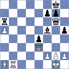 Bristy - Kaldarova (chess.com INT, 2024)