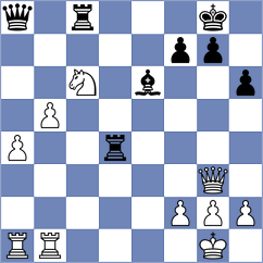Pranav - Solon (chess.com INT, 2021)