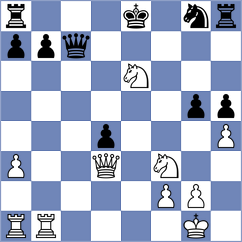 Kao - Chen (Hong Kong HKG, 2024)