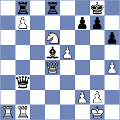 Navara - Klukin (chess.com INT, 2024)