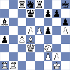 Batsiashvili - Charkhalashvili (Monaco MNC, 2025)
