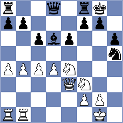 Sorokin - Chizhevsky (Nikolaev, 2004)