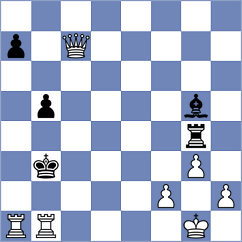 Vila Dupla - Kanter (chess.com INT, 2024)