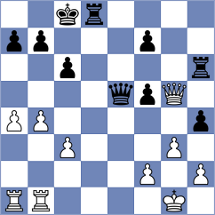 Zhang - Karell (Dulles USA, 2024)