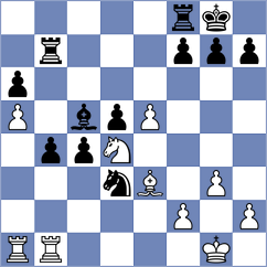 Jaque Gutierrez - Koshulyan (chess.com INT, 2024)