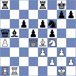 Tschirpke - Verlatov (Schney, 2004)