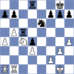 Shubin - Rumyantsev (Moscow RUS, 2024)