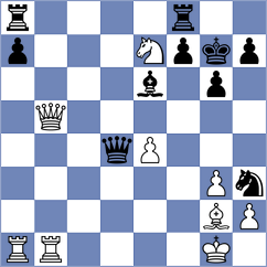Boskovic - Baturina (Omis, 2006)