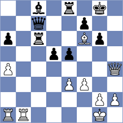 Angerer - Huber (Austria, 1999)
