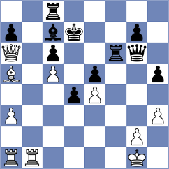 Mikheeva - Savitha (Al Ain UAE, 2025)