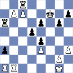 Garde - Kadam (chess.com INT, 2025)