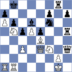 Sahib - Salimova (chess.com INT, 2025)