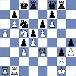 Pratama - Nithyalakshmi (chess.com INT, 2023)