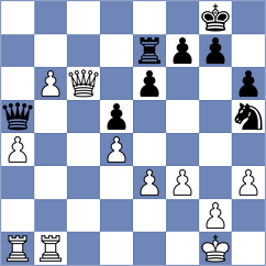 Vujovic - Grzinic (Croatia, 2010)