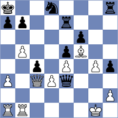Chigorin - Suechting (Barmen, 1905)