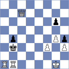 Khachatryan - Krasenkova (FIDE Online Arena INT, 2024)