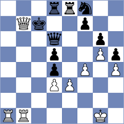 Lach - Rian (chess.com INT, 2025)