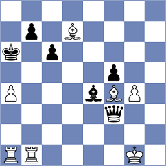 Ward - Gasparyan (chess.com INT, 2023)