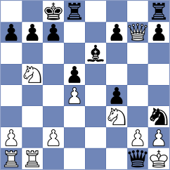 Werner - Giadrosic (Charleroi, 2005)