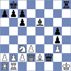 Tolmacevs - Rytenko (chess.com INT, 2025)