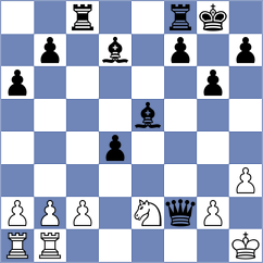 Bojand - Khanjani (Chess.com INT, 2021)