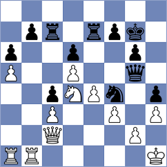 Limontas - Gik (Pardubice, 2005)