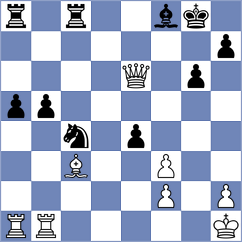 Korchynskyi - Pham Le Thao Nguyen (chess.com INT, 2025)