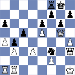 Cherukuri - Makarian (chess.com INT, 2025)
