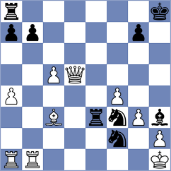 Sai Agni Jeevitesh - Rahman (chess.com INT, 2024)