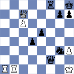 Maksimovic - Schekachikhin (chess.com INT, 2023)
