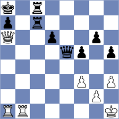 Arslanov - Osinovsky (chess.com INT, 2025)
