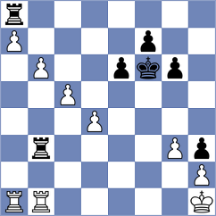 Sourath - Fedotov (chess.com INT, 2022)
