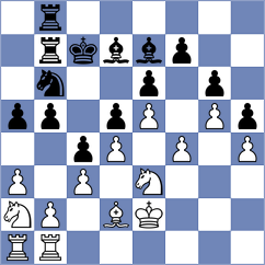 Colonetti - Dovzik (chess.com INT, 2025)