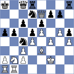 Vasenev - Hungaski (chess.com INT, 2025)
