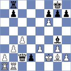 Nanu - Bashirov (chess.com INT, 2024)