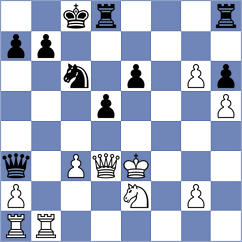 Krivoborodov - Azizbekian (Dagomys, 2004)