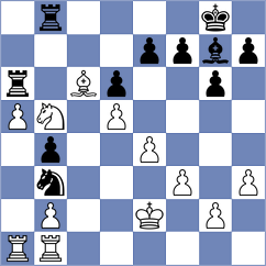 Jian - Bryakin (chess.com INT, 2023)