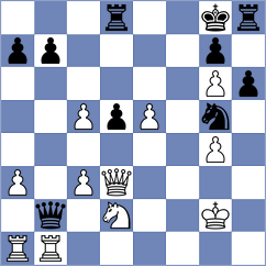 Lisenkov - Alvarado (chess.com INT, 2025)