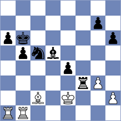 Kwon - Sokhor (Budapest HUN, 2024)