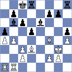 Grigoryan - Petrosyan (Sterling, VA USA, 2025)