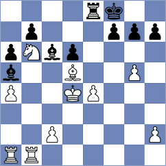 Zierk - Adewumi (chess.com INT, 2023)