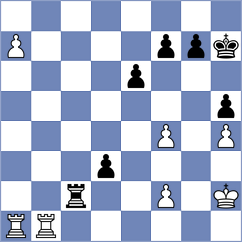 Magallanes - Kozlov (chess.com INT, 2025)